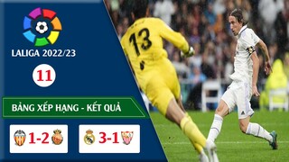 Kết quả bóng đá Vòng 11 LaLiga Tây ban nha 22/23 I Bảng xếp hạng Vòng 11