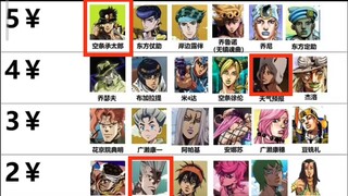 关于拿15块钱组建jojo主角团打1到8部最终BOSS这件事