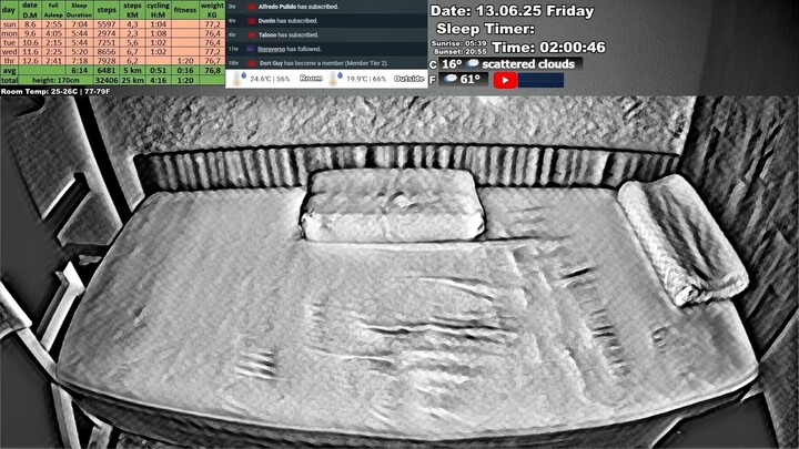 Sleep Stream 13.06.2025