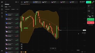 Olymp Trade NEW TRADING METHOD