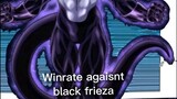 win rate against black Frieza