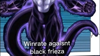 win rate against black Frieza