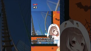 5 Fakta Menarik Nanashi Mumei! VTuber Hololive! #vtuber #nanashimumei