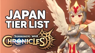 Summoners War: Chronicles Japan Tier List