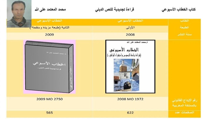 البودكاست حول  كتاب الخطاب الأسبوعي