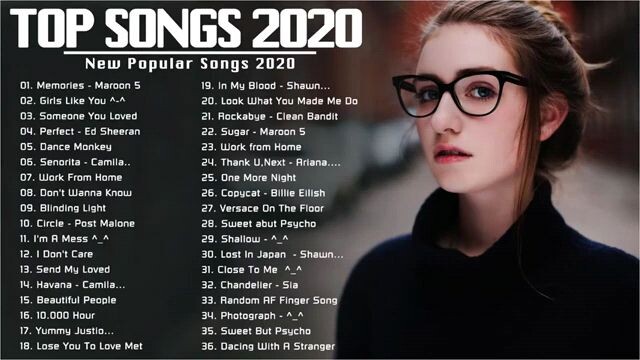 Top songs 2020