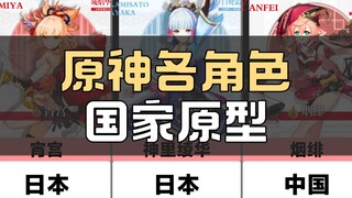 原神各角色国家原型