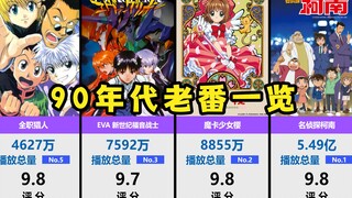 90年代老番，光看到名字，泪水已忍不住往下流！