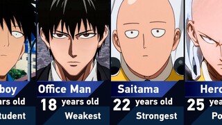 Evolution of Saitama in One Punch Man