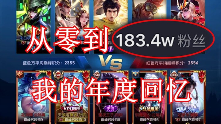 ย้อนมองหนึ่งปีที่ผ่านมาของฉัน ตั้งแต่ศูนย์จนมียอดผู้ติดตามหลักล้าน ขอบคุณทุกคนที่อยู่เคียงข้างกันมาโ