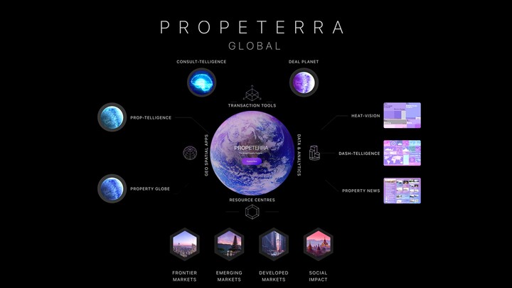 Propeterra AI Video (English Version)