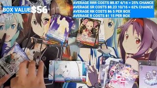 RE:ZERO MEMORY SNOW ❄ SEPTEMBER PRICE ANALYSIS WEISS SCHWARZ UNBOXING