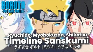 TRIO BORUTO SARADA MITSUKI TERHUBUNG KE RYUCHIDO MYOBOKUZAN SHIKOTSURIN! HIPOTESA TWO BLUE VORTEX