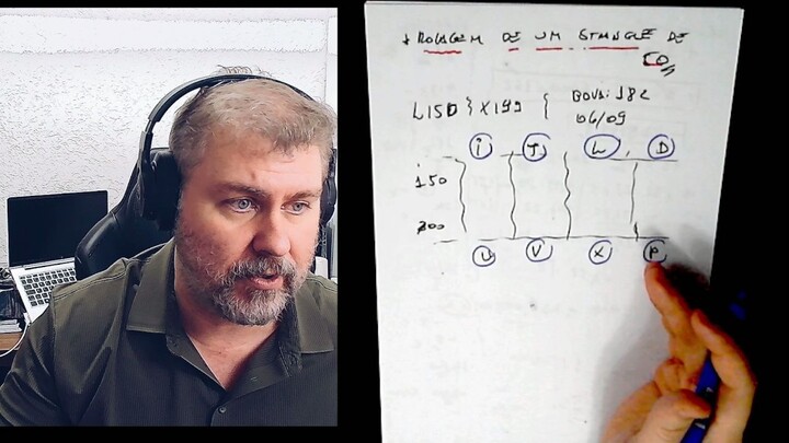 Analisando um Estrutura de Opções de Ações no Tempo
