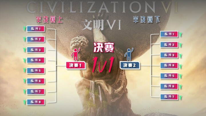 لقد قمت بالفعل بإدارة بطولة متعددة اللاعبين في Civilization VI [Civilization 6] وأنا مرهق