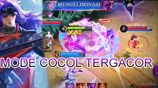 MODE COCOL TERGACOR