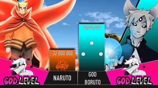 NARUTO VS GOD BORUTO POWER LEVELS🔥/Timeskip | All Power Levels
