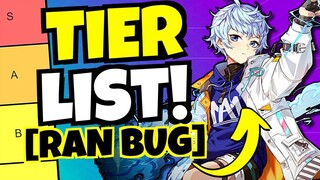 TIER LIST - KHUN RAN THOUGHTS!!! [Tower of God: New World]