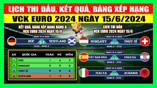 Lịch Thi Đấu, Kết Quả, Bảng Xếp Hạng VCK Euro 2024 Ngày 15/6/2024 | "Cỗ Xe Tăng" Giành Trọn 3 Điểm