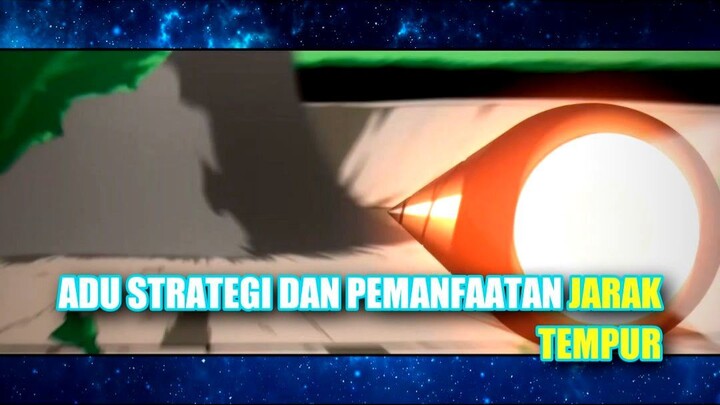 Adu Strategi dan Pemanfaatan Jarak Tempur