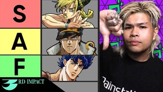 Fashion YouTuber Rates JoJo's Bizarre Adventure Fits (ft. @FrugalAesthetic )