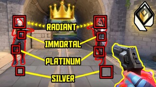 THE POWER OF RADIANT AIM #11 - VALORANT