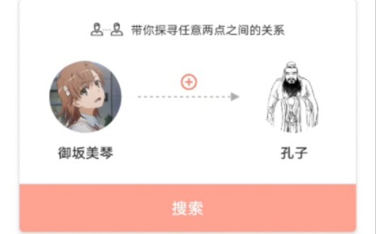 What is the relationship between Misaka Mikoto and Confucius?
