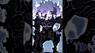 10 Sung Jin-Woo’s Strongest Shadows in Solo Leveling #sololeveling #anime #shorts #strongest #top10