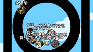 JOJO的奇妙淘汰赛（三）