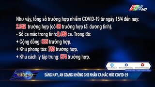 Sáng nay 9/9, An Giang không ghi nhận ca mắc mới Covid-19 | ATV