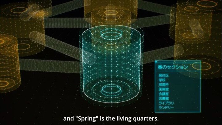 7 Seeds Episodes 7 Eng Sub