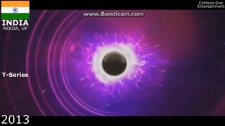 Motion Graphics Comparison  India vs. Pakistan