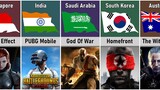 Banned Video Games From Different Countries