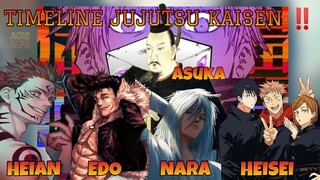 Seluruh Timeline Jujutsu Kaisen !!!