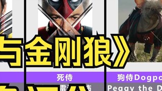 Rating karakter "Deadpool and Wolverine", box office melampaui 400 juta! [Ulasan Hupu Sharp]