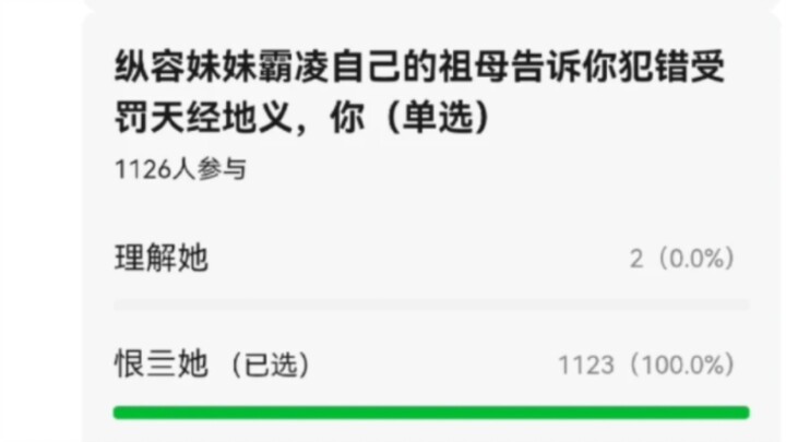 平常有些人弹幕里，一次又一次刷叶冰裳伪善，但如果真变成叶冰裳，想必也没几个人愿意当怂包，被那些所有的亲人欺负！