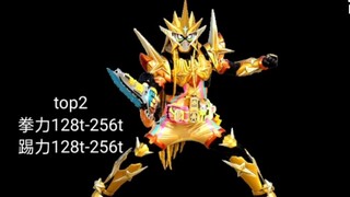 平成数据毒瘤?假面骑士exaid数据排行top38！