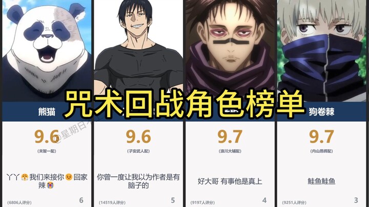 Peringkat penilaian karakter “Jujutsu Kaisen”: Siapa sebenarnya karakter yang paling disukai oleh pa