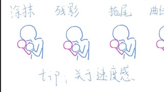 การออกกำลังกายความเร็ว