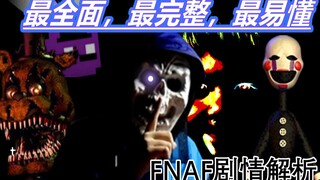 Hiểu toàn bộ cốt truyện của FNAF trong 35 phút - Giải thích cốt truyện chính của Five Nights at Fred