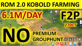 ROM 2.0 KOBOLD FARMING NO PREMIUM NO GROUPHUNT 6.1M PER DAY