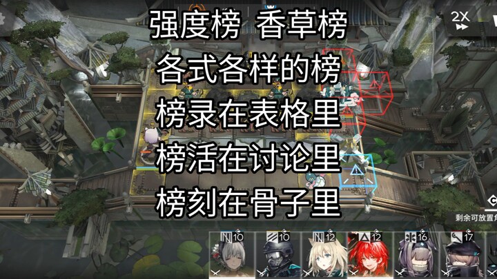 [Arknights] Life’s a never-ending leaderboard—everywhere you look, there’s a ranking!