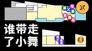 Một bé gái 7 tuổi mất tích bí ẩn trước sự chứng kiến của 8 người trong nhà. Vụ mất tích của Mai Ishi