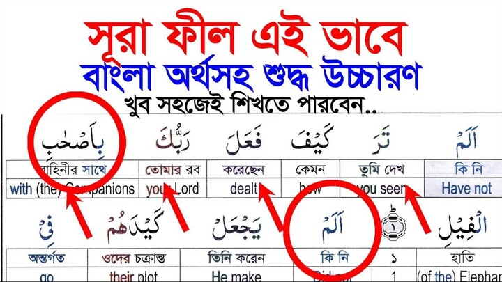 সূরা ফীল বাংলা অর্থসহ Surah Fil Bangla Meaning শুদ্ধ উচ্চারণে সূরা ফীল শিক্ষা