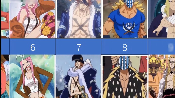 Comparing Supernova two years ago, the trio is ready to defeat the Yonko!
