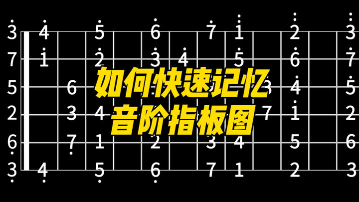 一招教你如何记住吉他指板音阶（适用任何调）！