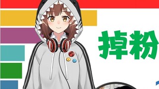 On January 31st, UP main fans list includes Nana7mi, Jing Hanqing, Freezia and Song Zhiya! 【data vis