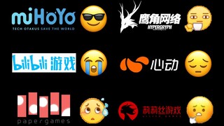 [History of Chinese Online Games] 2023 Financial Report Review of Chinese Game Companies (Emerging E