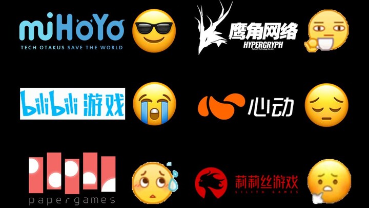 【Lịch sử game Trung Quốc】Điểm lại báo cáo tài chính năm 2023 của các công ty game Trung Quốc (Phần d