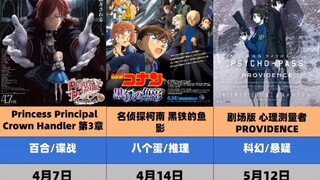 2023年剧场版/总编集上映时间一览【剧场版/总编集】